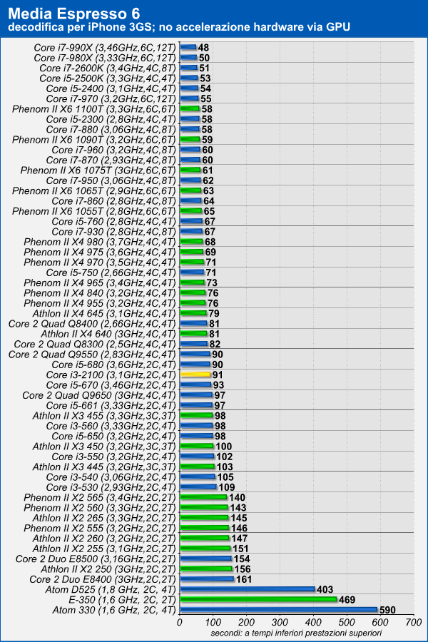 media_espresso_6.png (89609 bytes)