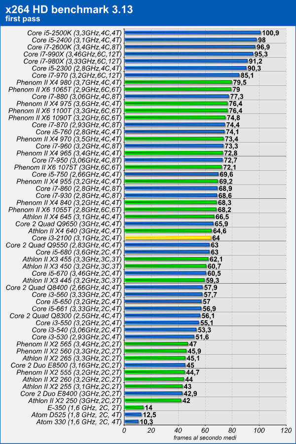 x264_1.png (91290 bytes)