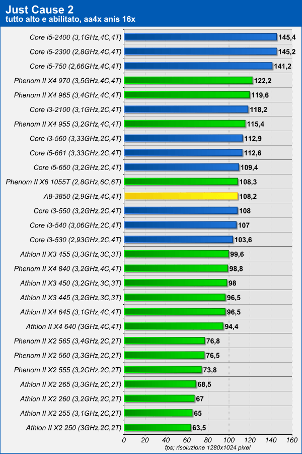 just_cause_2.png (94761 bytes)