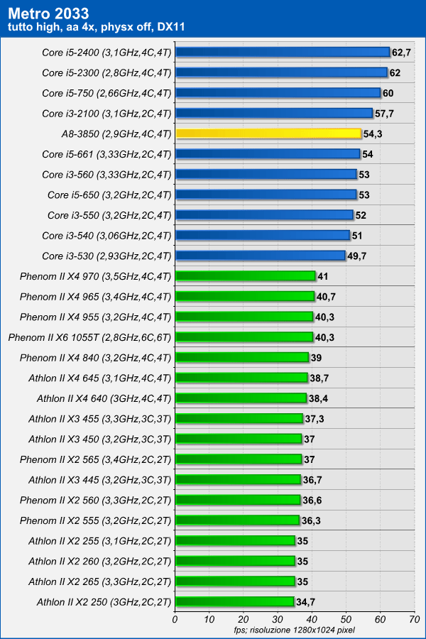 metro_2033.png (131576 bytes)