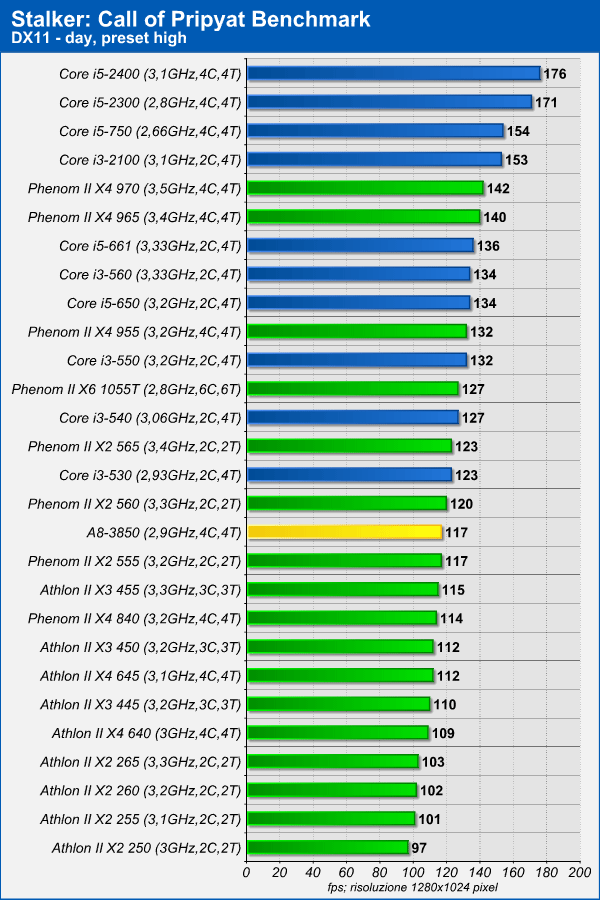 stalker.png (93026 bytes)