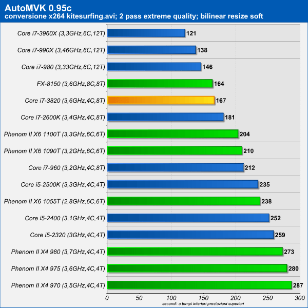automvk.png (68775 bytes)