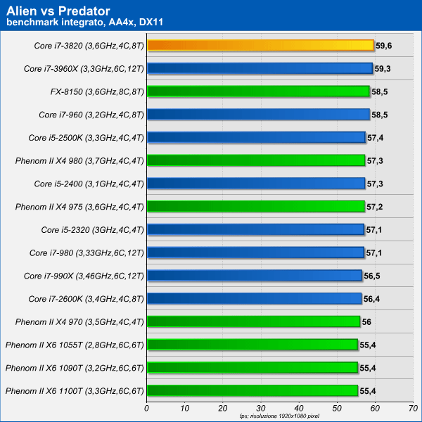 alien_vs_predator.png (67643 bytes)