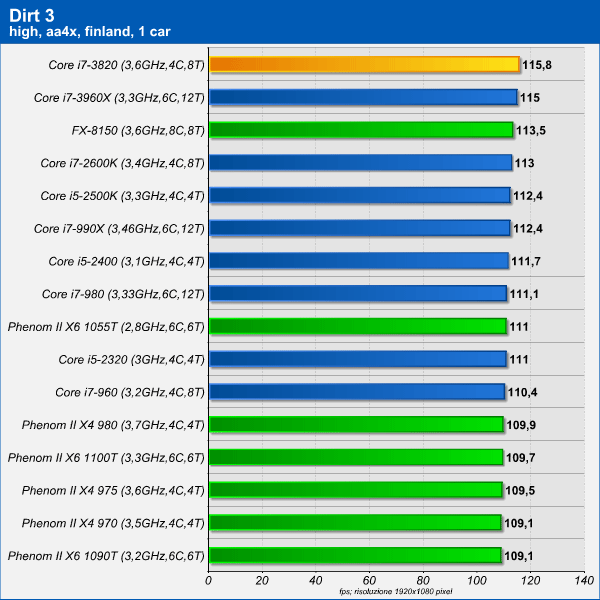 dirt_3_1.png (64540 bytes)