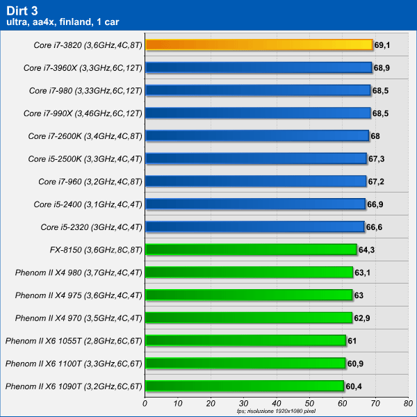 dirt_3_2.png (65979 bytes)