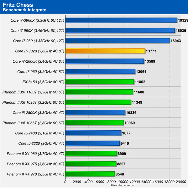 fritz_chess.png (67818 bytes)