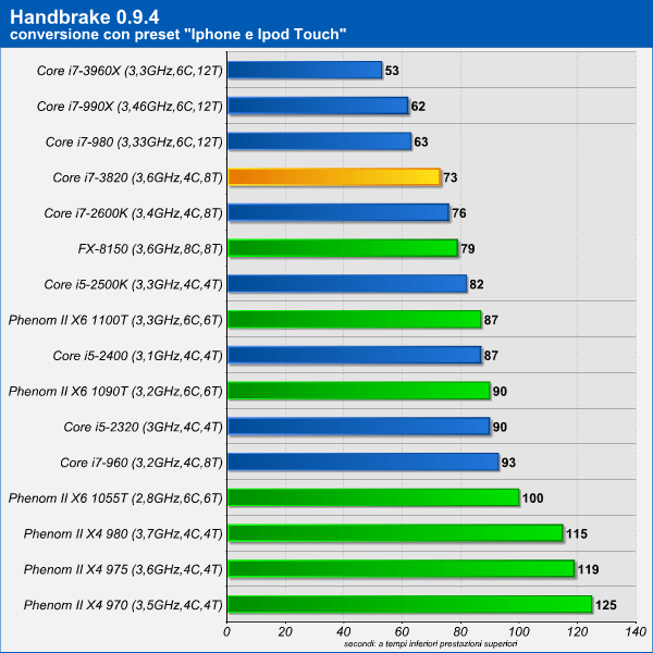 handbrake.png (65200 bytes)
