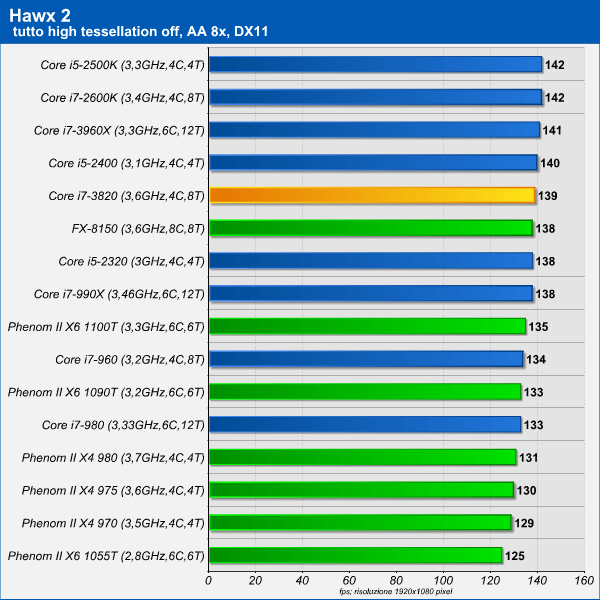 hawx.png (65822 bytes)