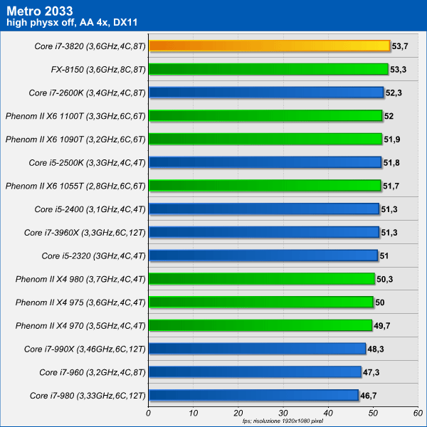 metro_2033_1.png (66153 bytes)