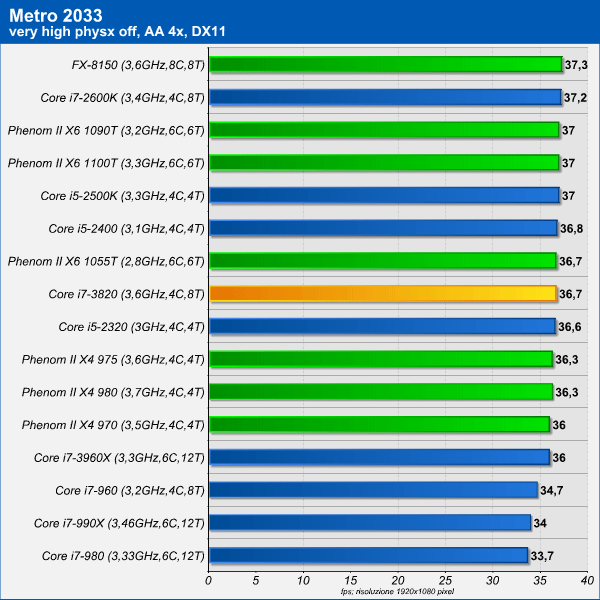 metro_2033_2.png (67044 bytes)