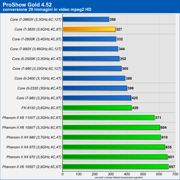 proshow.png (67007 bytes)