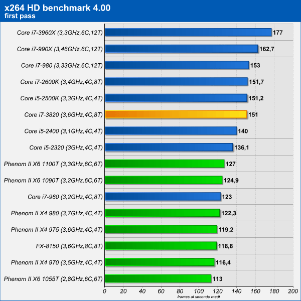 x264_hd_1.png (65754 bytes)