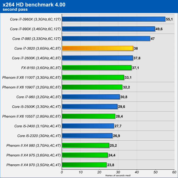x264_hd_2.png (64786 bytes)
