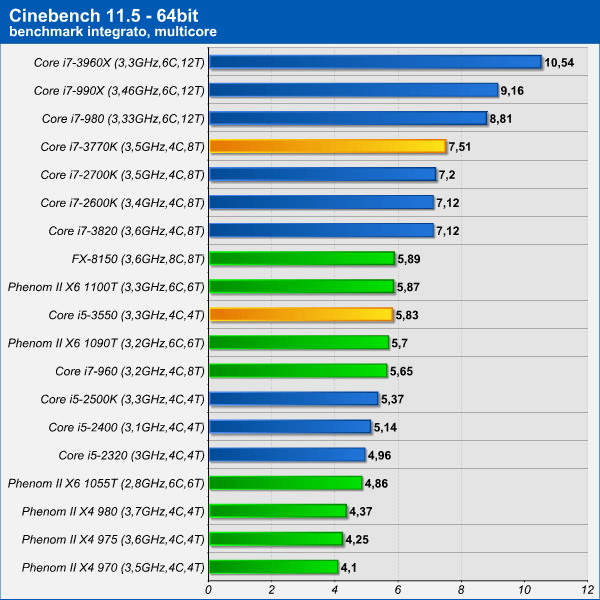 cinebench.png (63827 bytes)