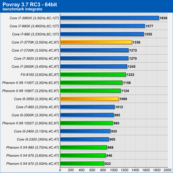 povray.png (65248 bytes)