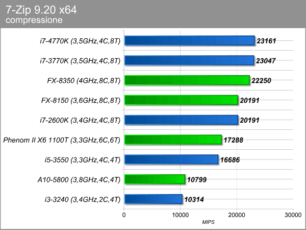 7zip_1.png (47200 bytes)