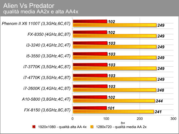 alien_vs_predator.png (33119 bytes)