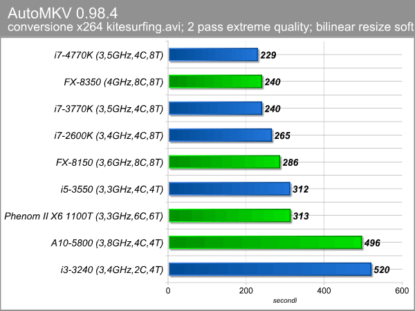 automkv.png (50287 bytes)