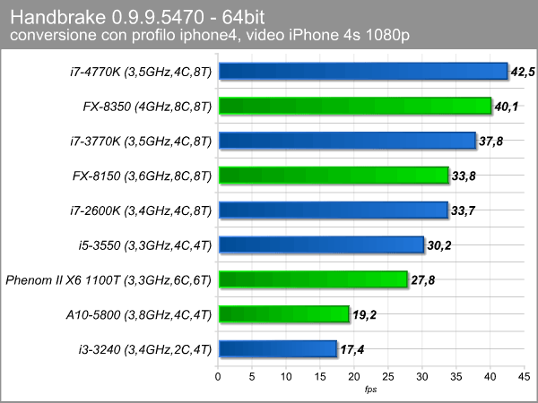 handbrake.png (50708 bytes)