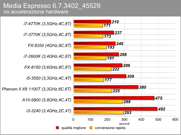 media_espresso_1.png (59630 bytes)