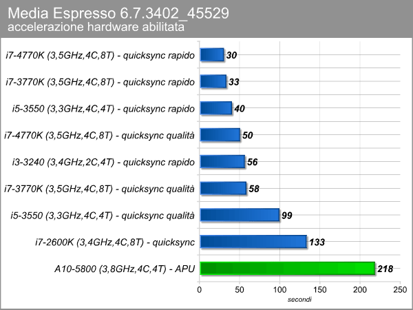 media_espresso_2.png (56450 bytes)