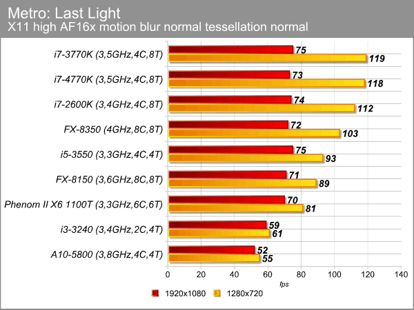 metro_last_light.png (33939 bytes)
