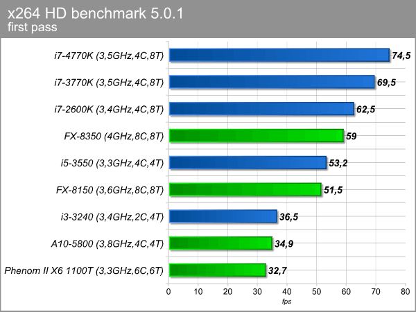 x264_1.png (48393 bytes)