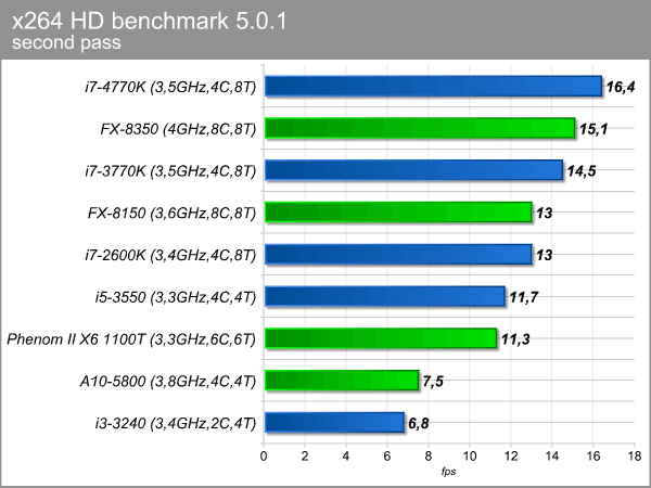 x264_2.png (46542 bytes)