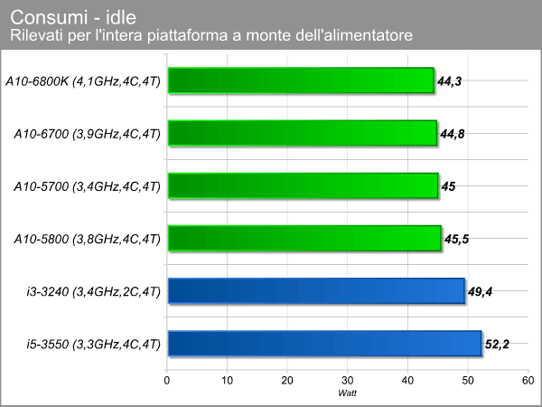 consumi_1.png (50108 bytes)
