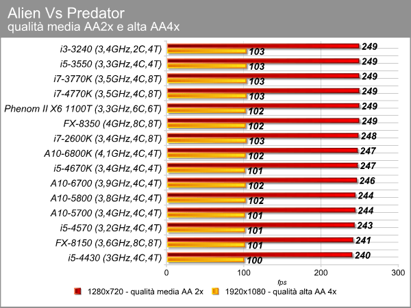 alien_vs_predator.png (33119 bytes)