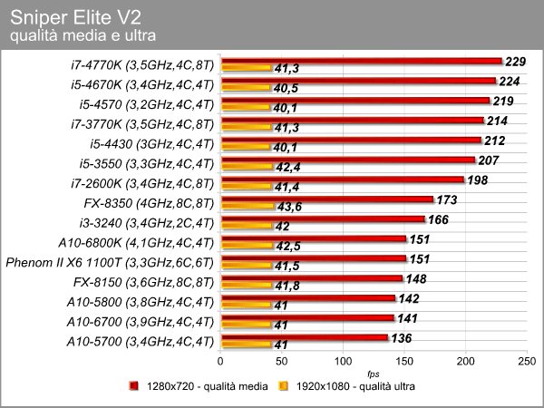 sniper_elite.png (32801 bytes)