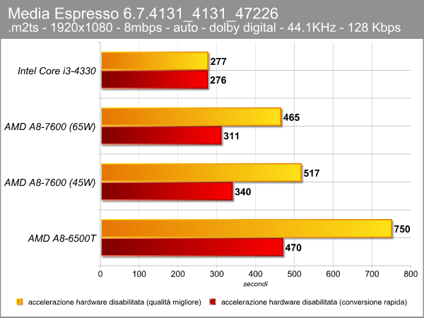 media_espresso_6.png (39438 bytes)