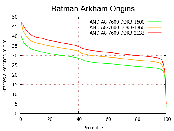 PER.png (28129 bytes)