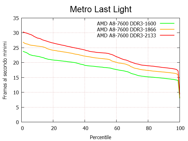 PER.png (26224 bytes)