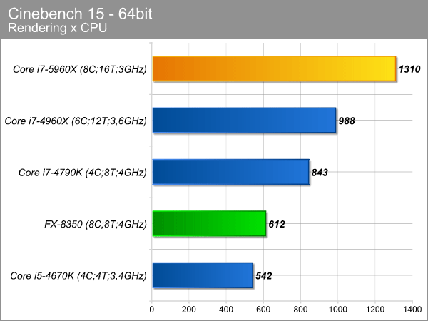 cinebench.png (25195 bytes)