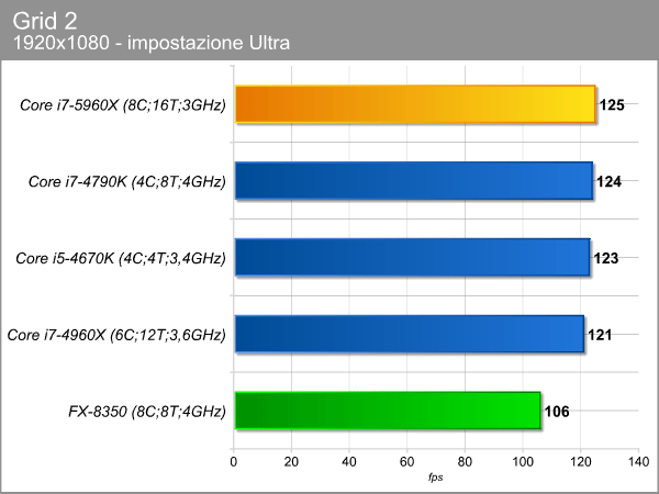 grid2.png (33791 bytes)