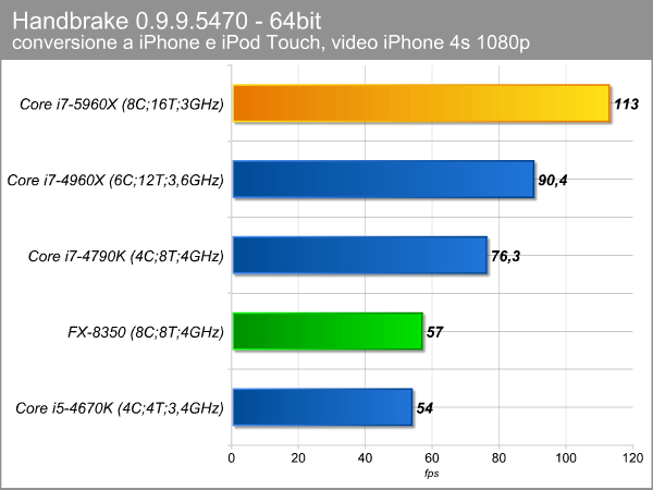 handbrake.png (28858 bytes)