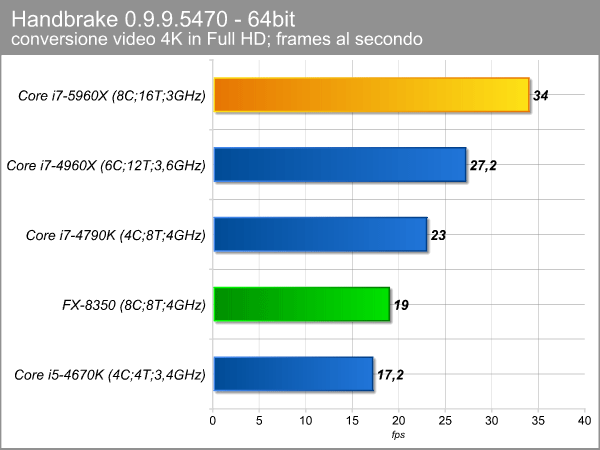 handbrake_2.png (36410 bytes)