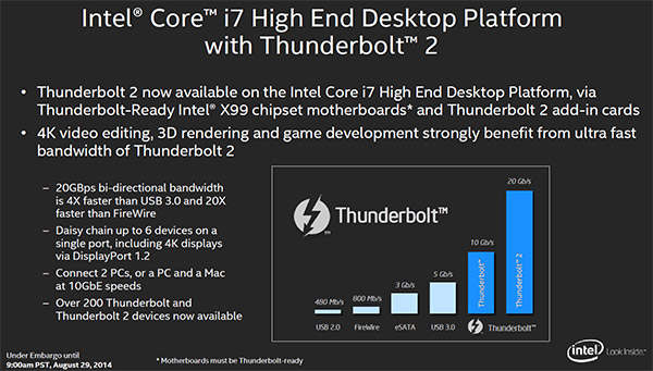 thunderbolt_2.jpg (72215 bytes)