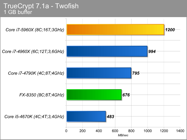 truecrypt_2.png (26388 bytes)