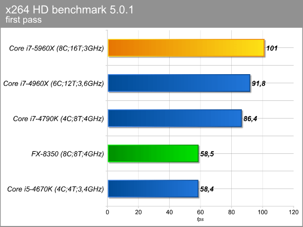 x264_hd_1.png (26334 bytes)