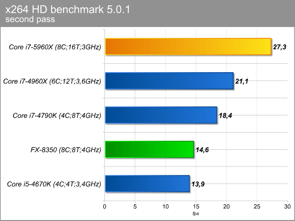 x264_hd_2.png (26017 bytes)