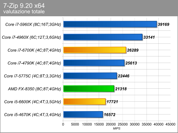 7-zip.png (50473 bytes)