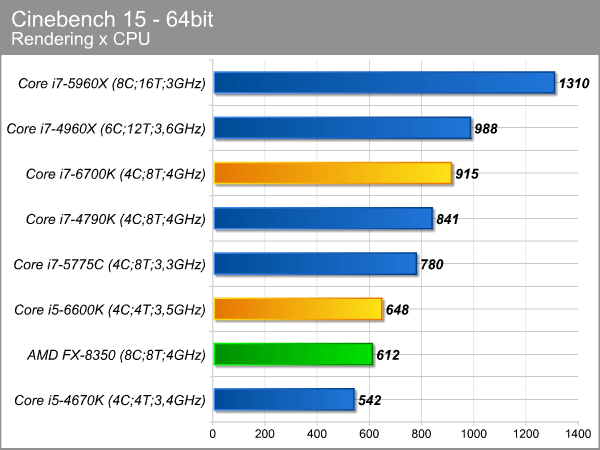 cinebench.png (25195 bytes)