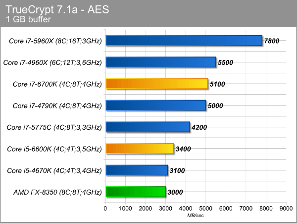 truecrypt_1.png (24861 bytes)