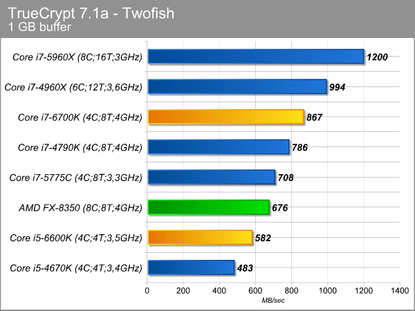 truecrypt_2.png (26388 bytes)