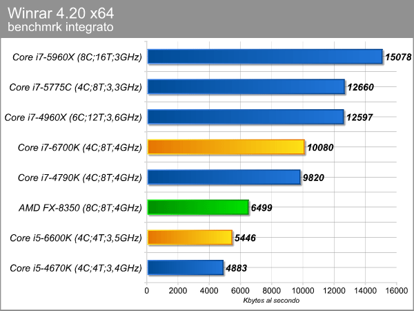 winrar.png (28290 bytes)