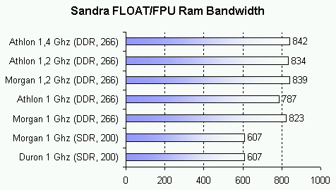 sandra_2.gif (7000 byte)