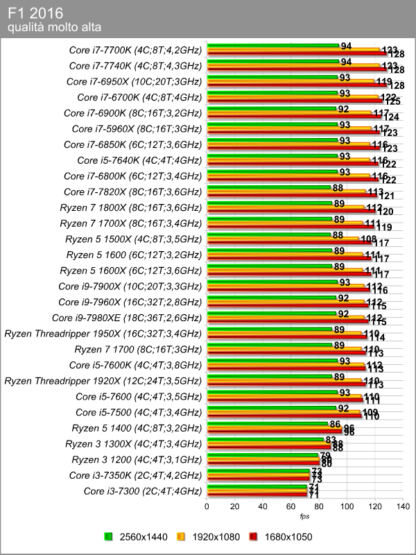 f1.png (175730 bytes)