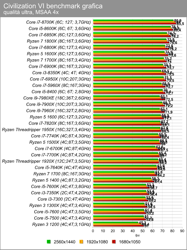 civilization.png (131919 bytes)